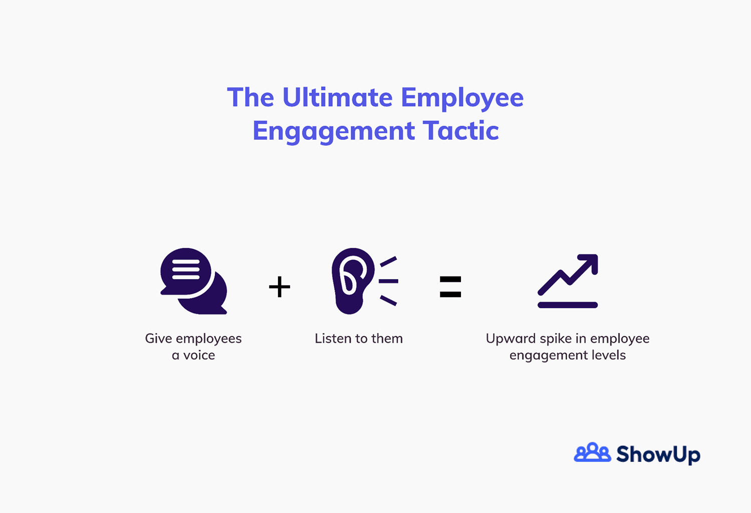 ultimate Employee Engagement Tactic
